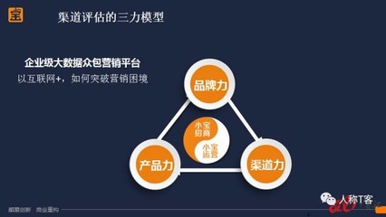 麥達公開課 互聯網時代的SaaS公司如何進行渠道建設？